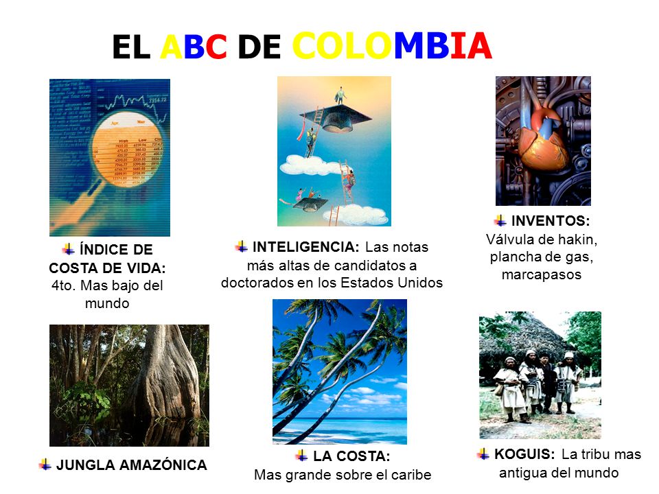 EL ABC DE COLOMBIA INVENTOS: Válvula de hakin, plancha de gas, marcapasos. ÍNDICE DE COSTA DE VIDA: 4to. Mas bajo del mundo.