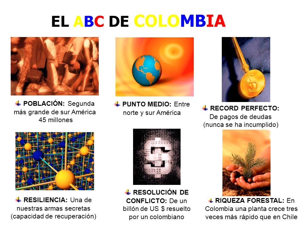 EL ABC DE COLOMBIA POBLACIÓN: Segunda más grande de sur América