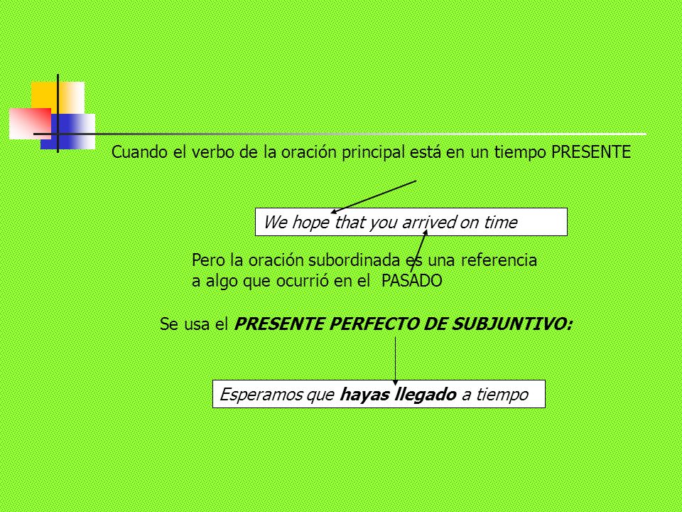 Cuando el verbo de la oración principal está en un tiempo PRESENTE