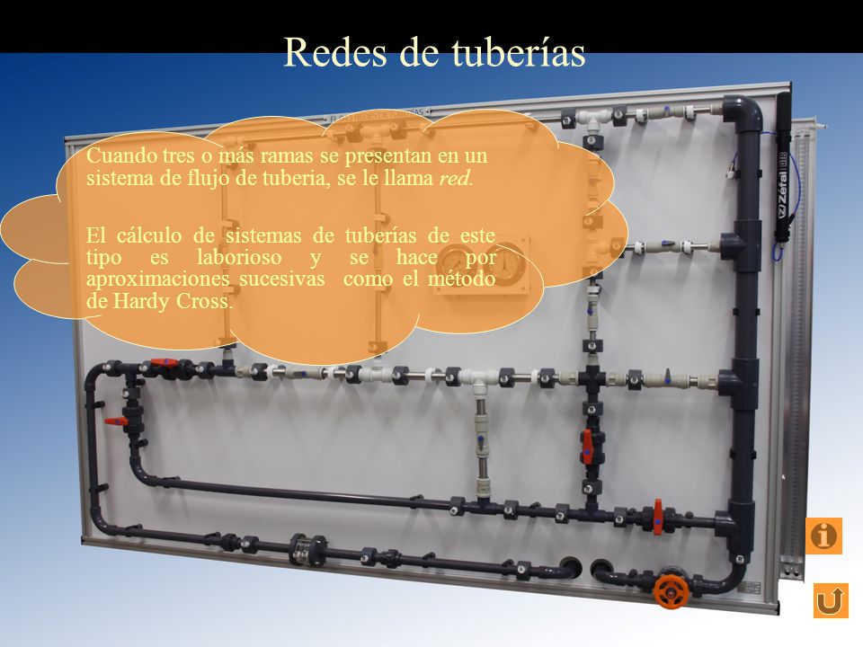 Redes de tuberías Cuando tres o más ramas se presentan en un sistema de flujo de tuberia, se le llama red.