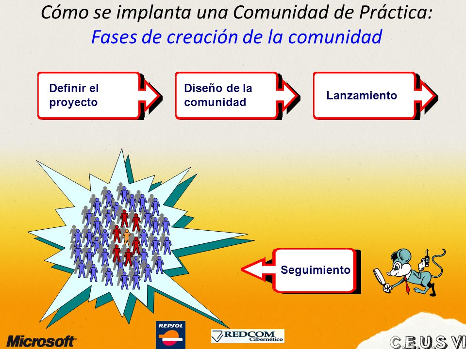 Cómo se implanta una Comunidad de Práctica: Fases de creación de la comunidad