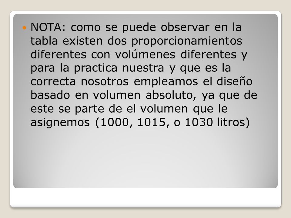 NOTA: como se puede observar en la tabla existen dos proporcionamientos diferentes con volúmenes diferentes y para la practica nuestra y que es la correcta nosotros empleamos el diseño basado en volumen absoluto, ya que de este se parte de el volumen que le asignemos (1000, 1015, o 1030 litros)