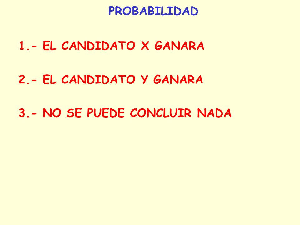 PROBABILIDAD 1.- EL CANDIDATO X GANARA 2.- EL CANDIDATO Y GANARA 3.- NO SE PUEDE CONCLUIR NADA
