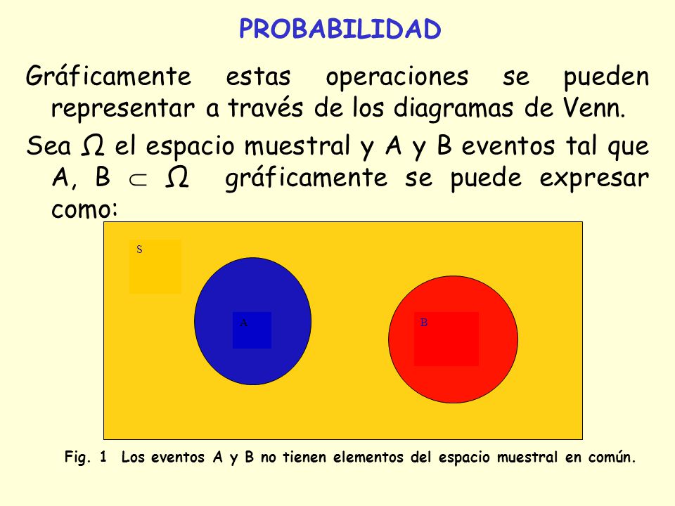 PROBABILIDAD Gráficamente estas operaciones se pueden representar a través de los diagramas de Venn.