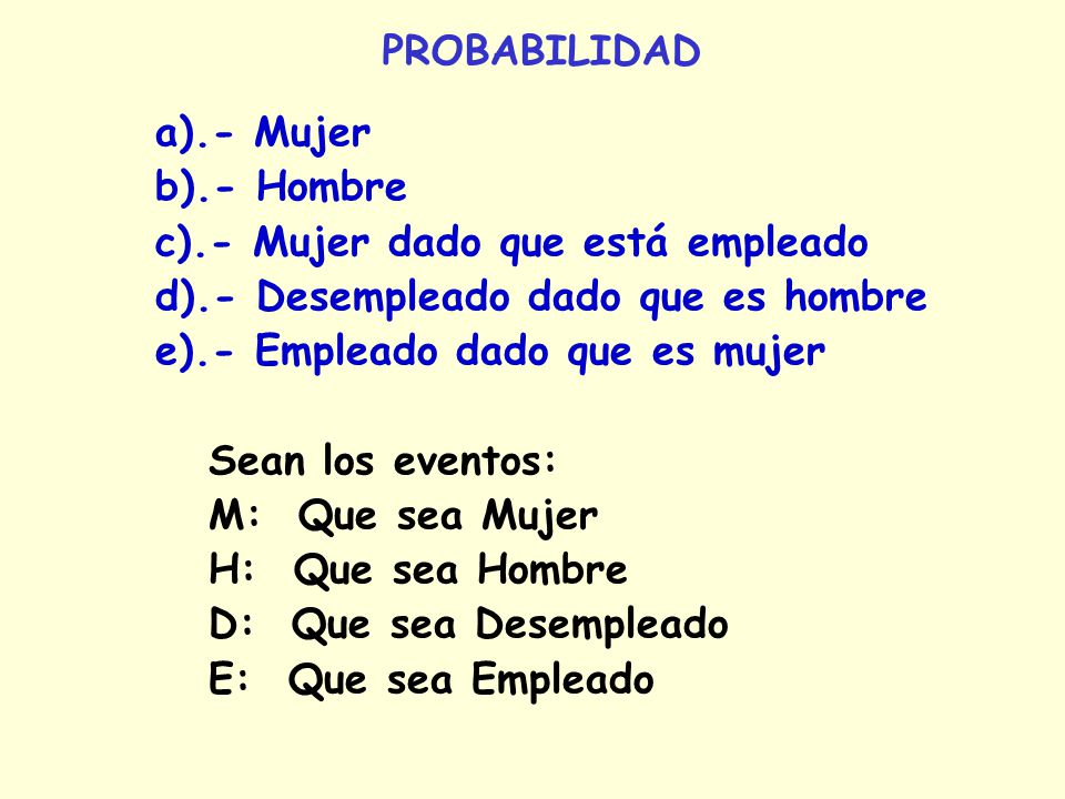 PROBABILIDAD a).- Mujer. b).- Hombre. c).- Mujer dado que está empleado. d).- Desempleado dado que es hombre.
