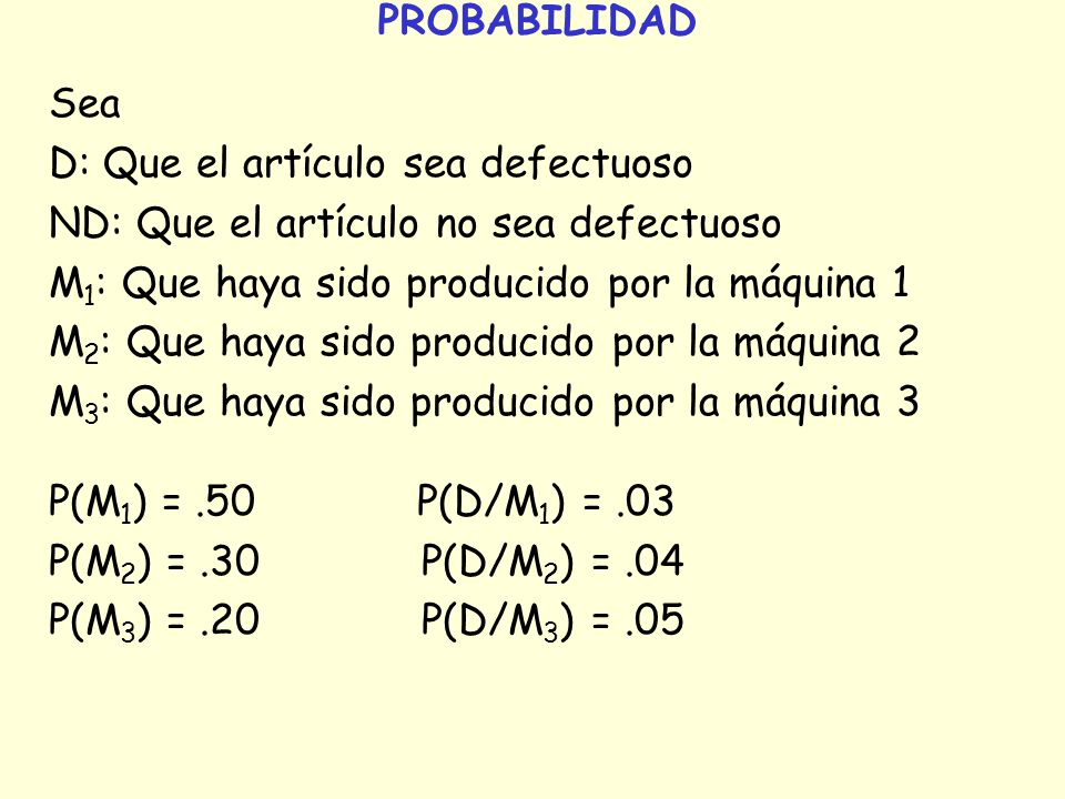 PROBABILIDAD Sea. D: Que el artículo sea defectuoso. ND: Que el artículo no sea defectuoso. M1: Que haya sido producido por la máquina 1.