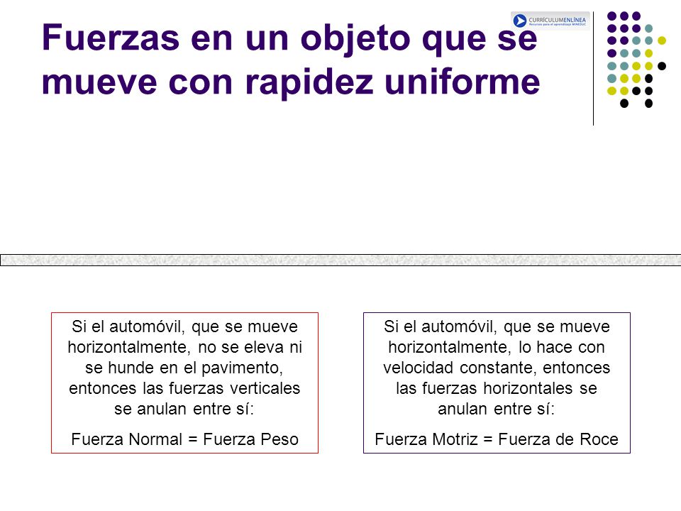 Fuerzas en un objeto que se mueve con rapidez uniforme
