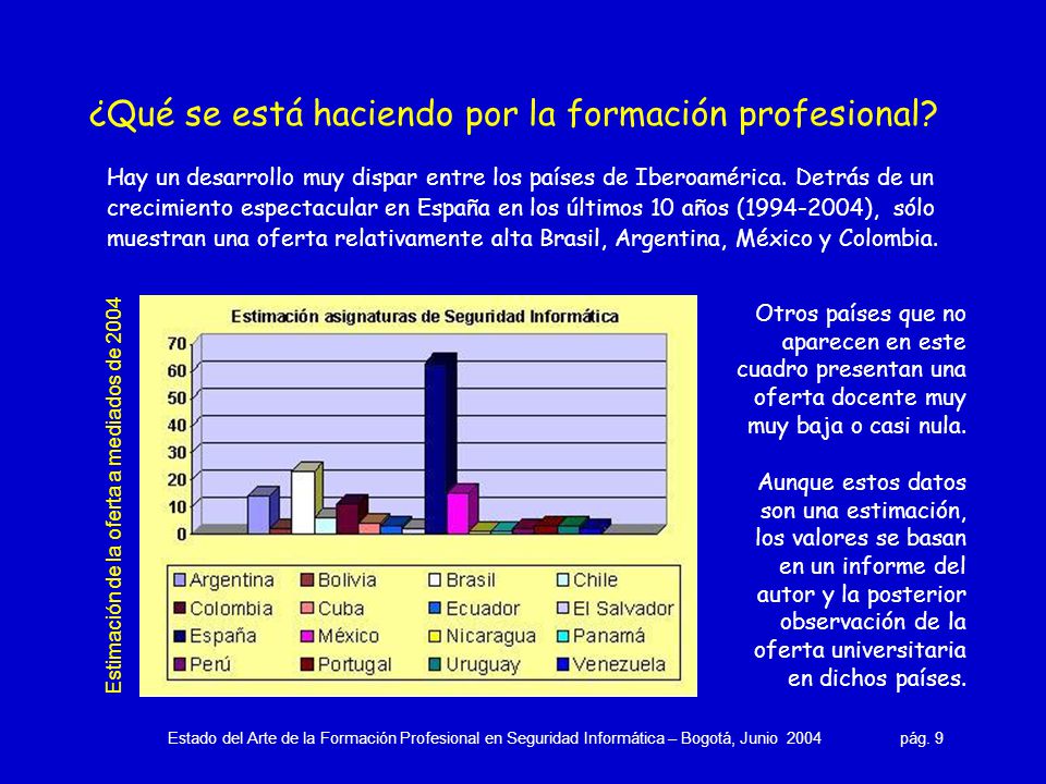 ¿Qué se está haciendo por la formación profesional