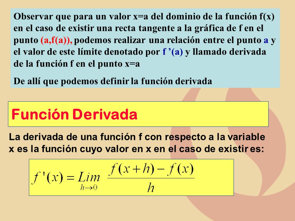 Observar que para un valor x=a del dominio de la función f(x) en el caso de existir una recta tangente a la gráfica de f en el punto (a,f(a)), podemos realizar una relación entre el punto a y el valor de este límite denotado por f ’(a) y llamado derivada de la función f en el punto x=a