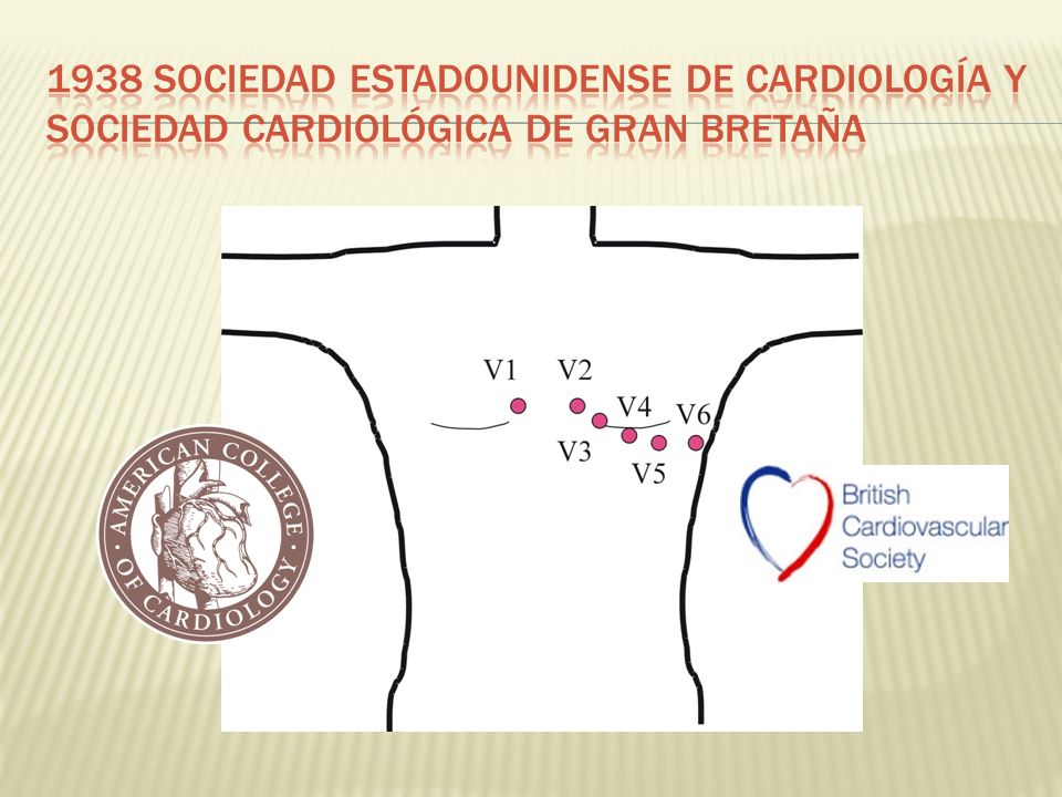 1938 Sociedad estadounidense de cardiología y sociedad cardiológica de Gran Bretaña