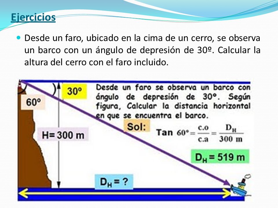 Ejercicios
