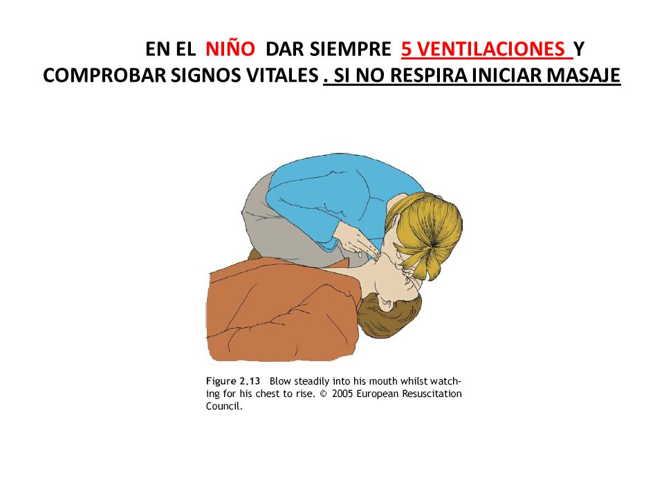EN EL NIÑO DAR SIEMPRE 5 VENTILACIONES Y COMPROBAR SIGNOS VITALES