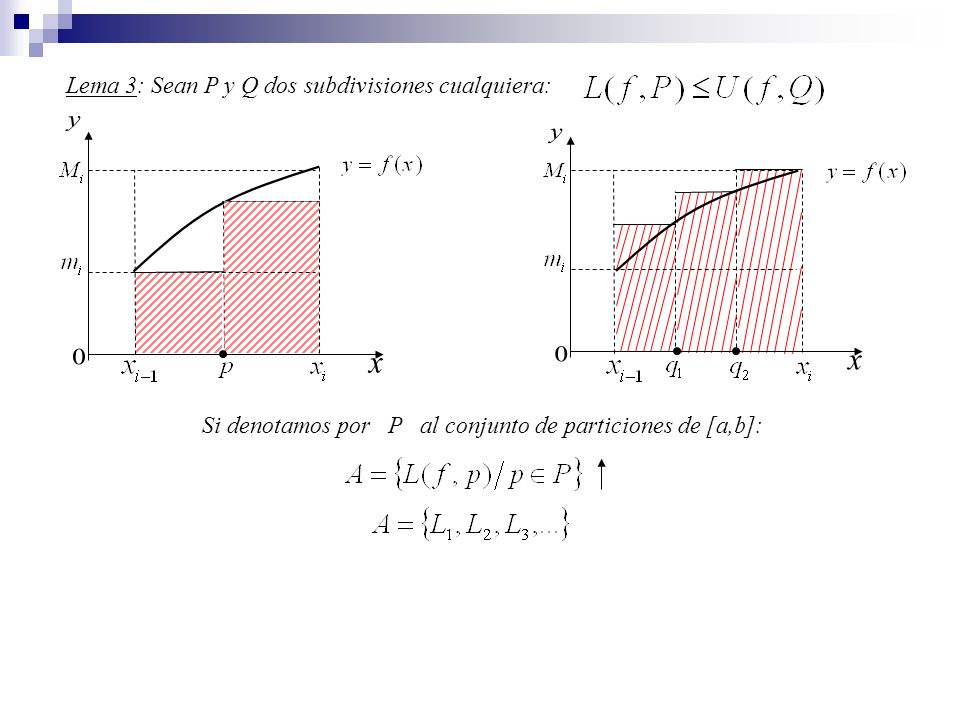 y y x x Lema 3: Sean P y Q dos subdivisiones cualquiera: