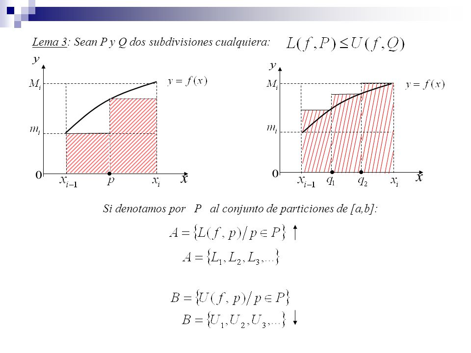 y y x x Lema 3: Sean P y Q dos subdivisiones cualquiera: