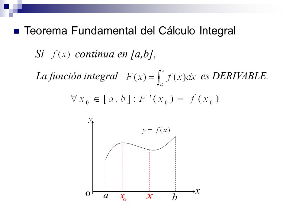 y x a x x b Teorema Fundamental del Cálculo Integral