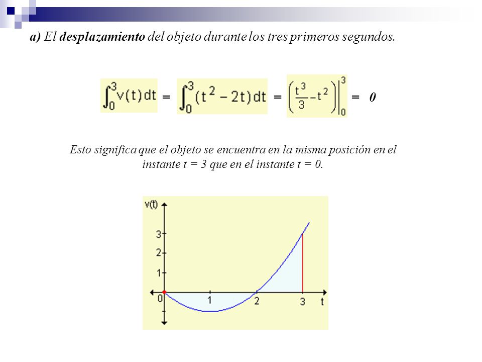a) El desplazamiento del objeto durante los tres primeros segundos.