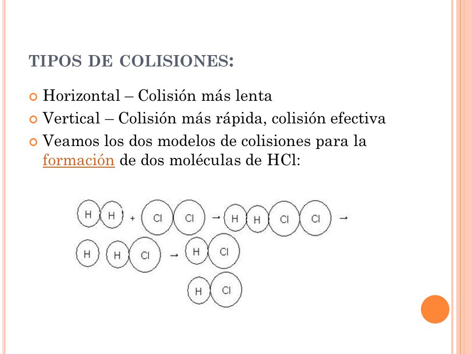 tipos de colisiones: Horizontal – Colisión más lenta