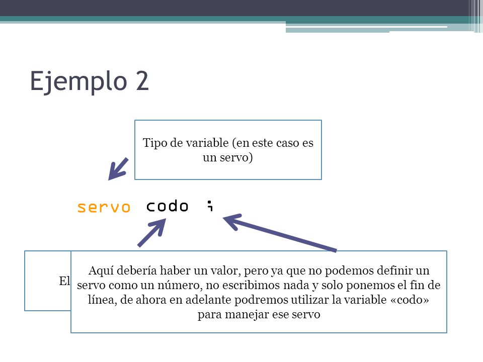 Tipo de variable (en este caso es un servo)