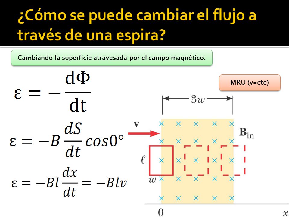 ¿Cómo se puede cambiar el flujo a través de una espira