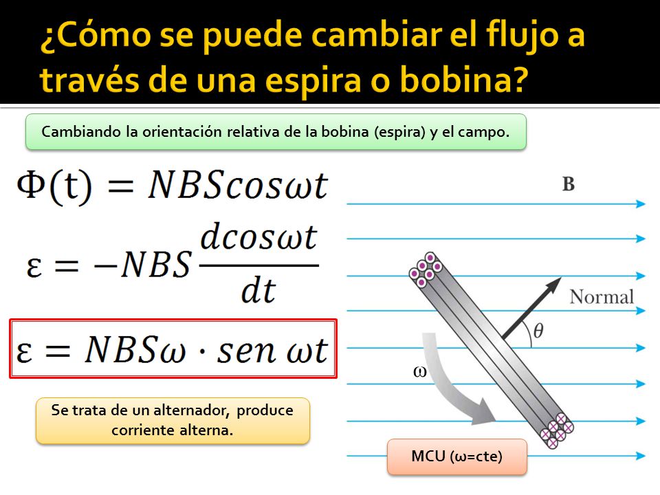 ¿Cómo se puede cambiar el flujo a través de una espira o bobina