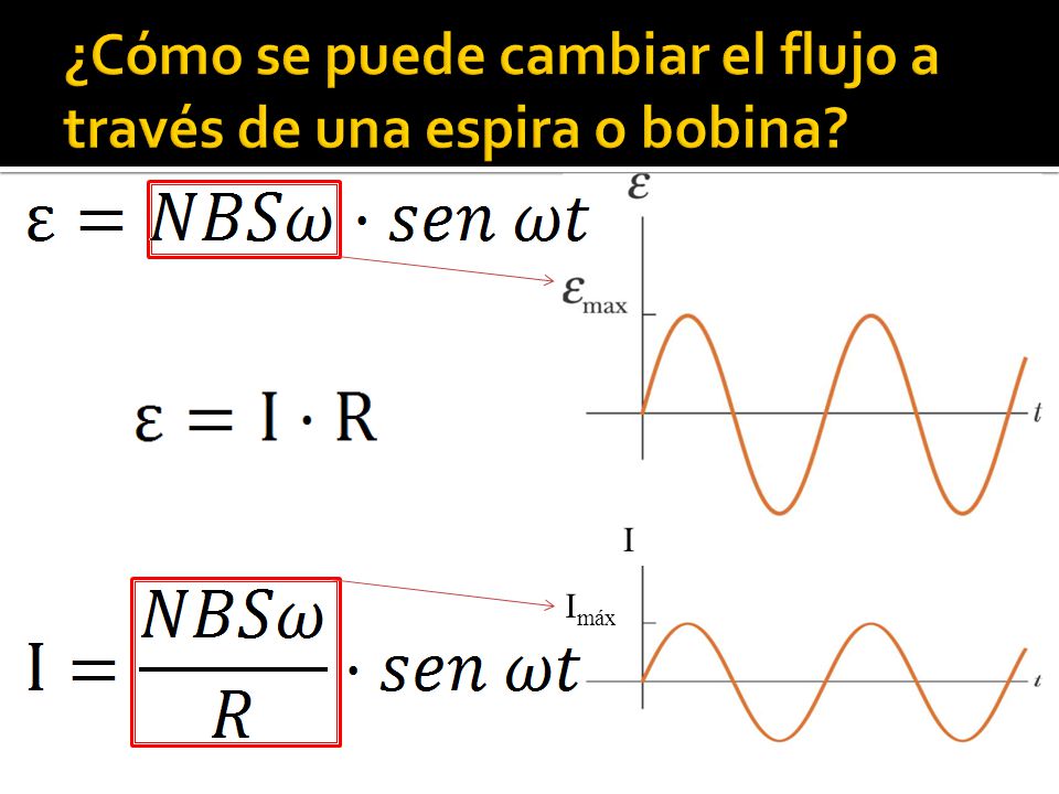 ¿Cómo se puede cambiar el flujo a través de una espira o bobina