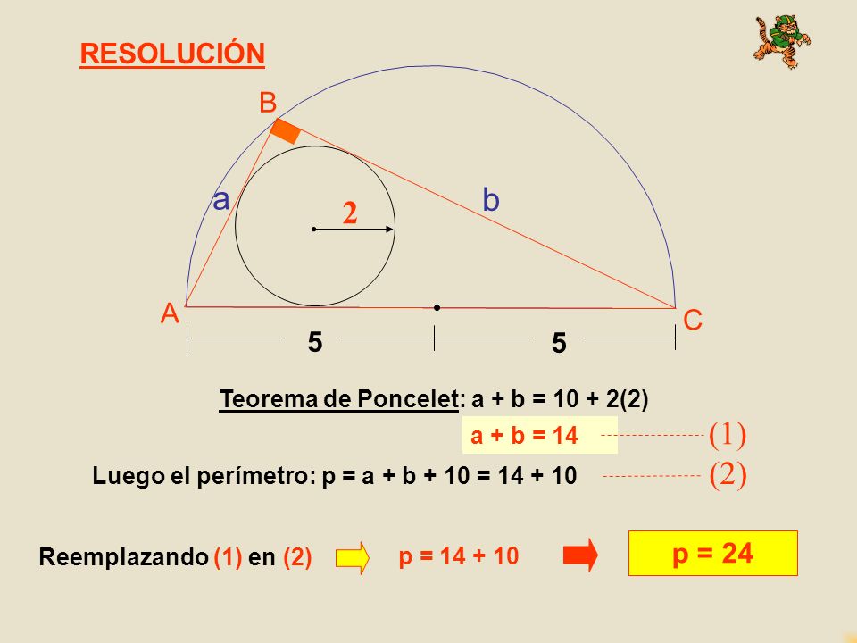 a b 2 (1) (2) RESOLUCIÓN B A C 5 p = 24