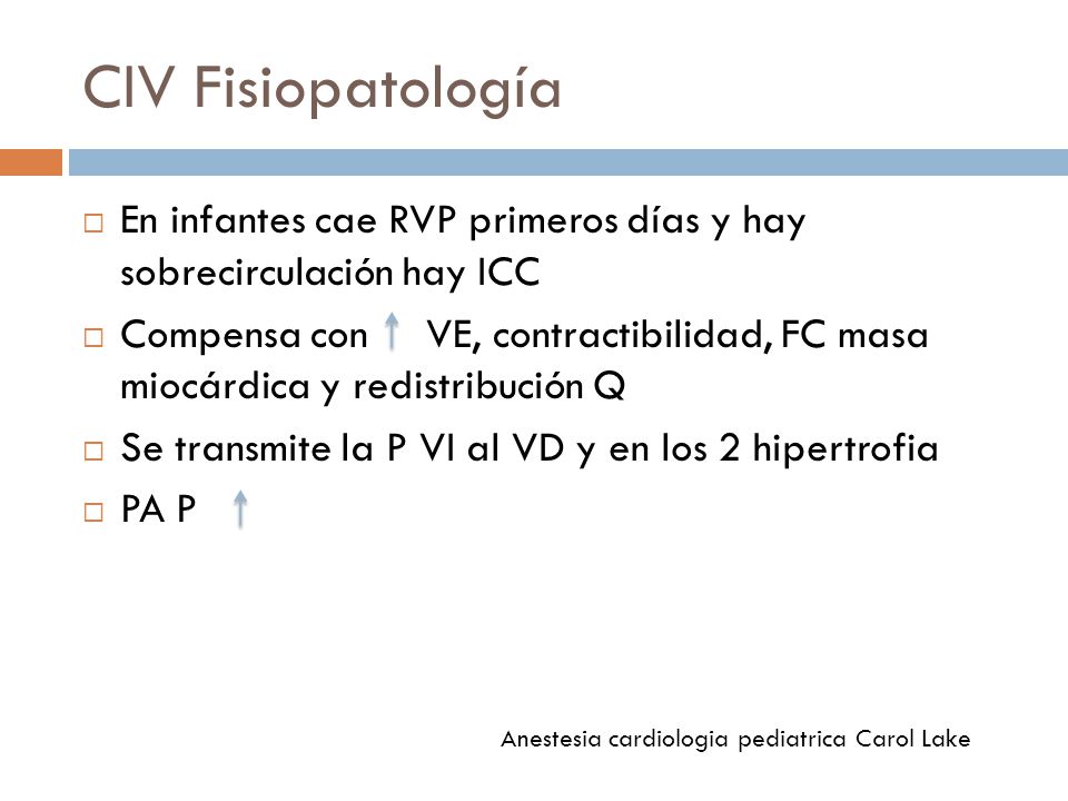 CIV Fisiopatología En infantes cae RVP primeros días y hay sobrecirculación hay ICC.