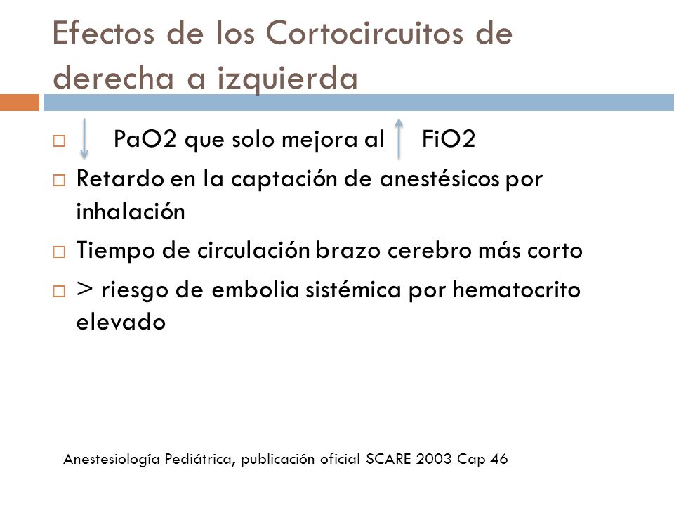 Efectos de los Cortocircuitos de derecha a izquierda