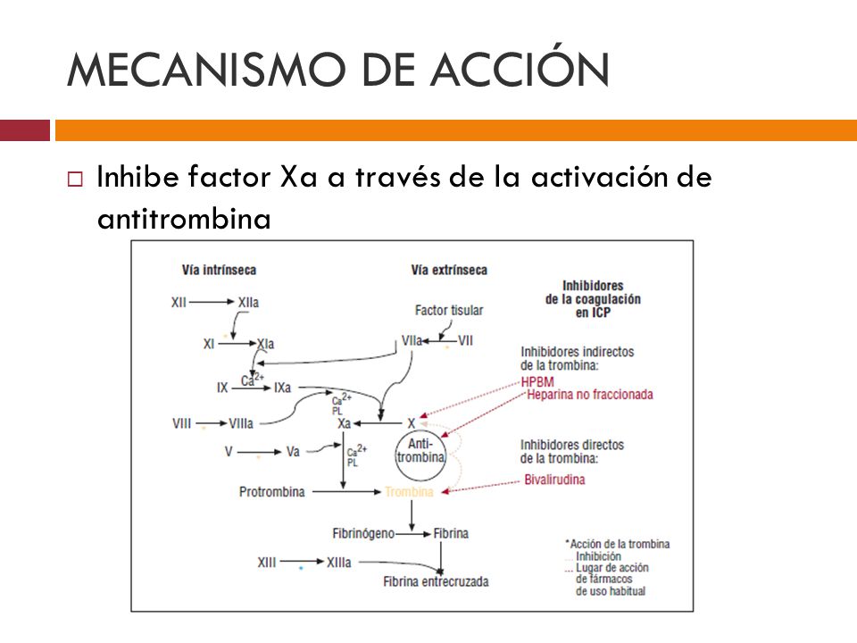 MECANISMO DE ACCIÓN Inhibe factor Xa a través de la activación de antitrombina
