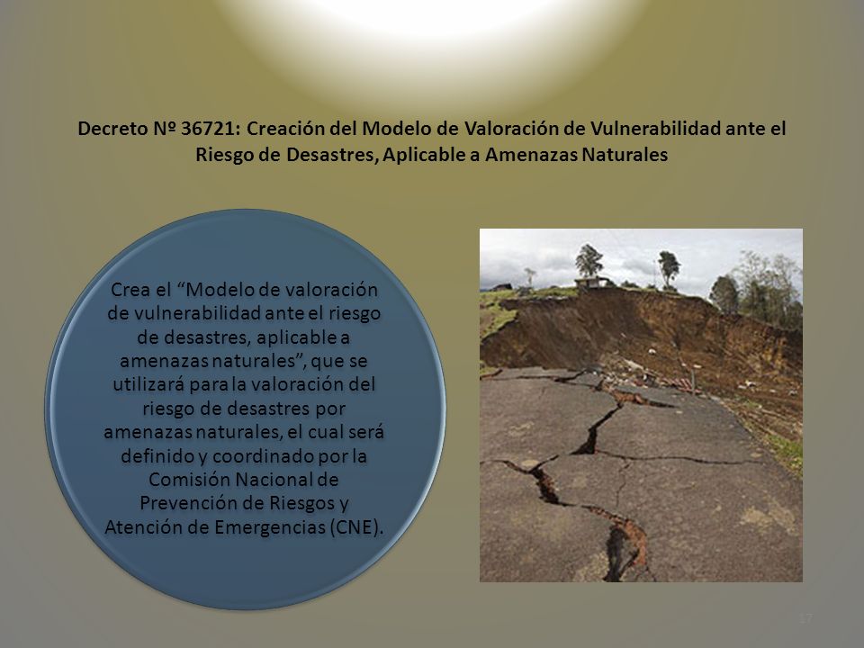 Decreto Nº 36721: Creación del Modelo de Valoración de Vulnerabilidad ante el Riesgo de Desastres, Aplicable a Amenazas Naturales