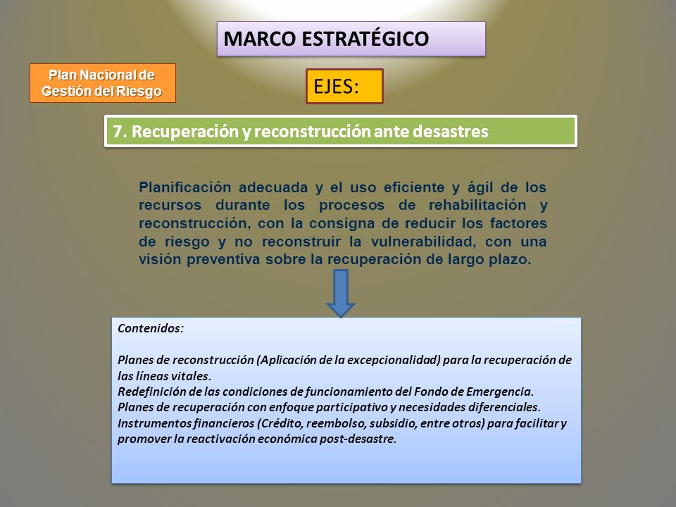 Plan Nacional de Gestión del Riesgo