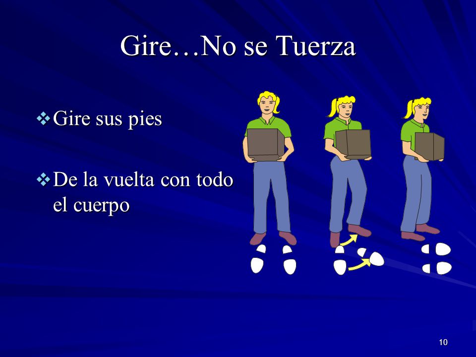 Gire…No se Tuerza Gire sus pies De la vuelta con todo el cuerpo