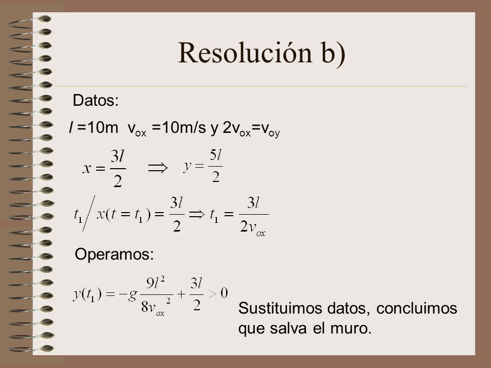 Resolución b) Datos: l =10m vox =10m/s y 2vox=voy Operamos: