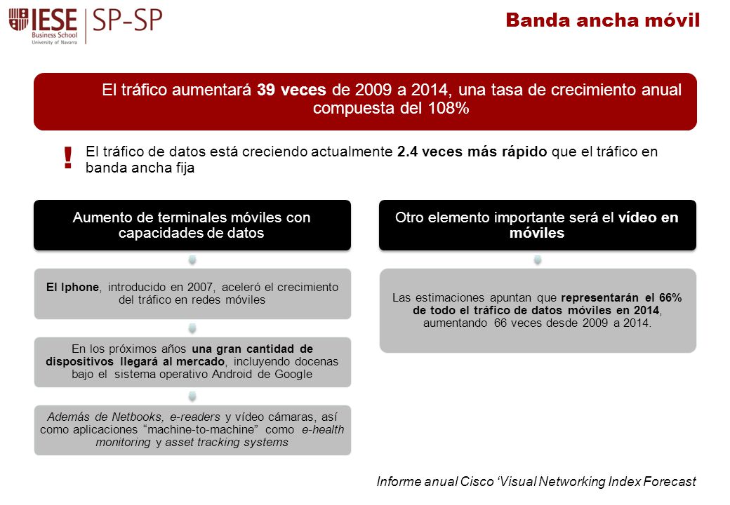 Banda ancha móvil El tráfico aumentará 39 veces de 2009 a 2014, una tasa de crecimiento anual compuesta del 108%