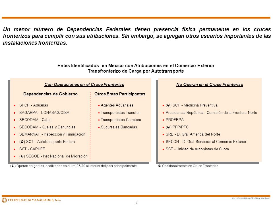 Un menor número de Dependencias Federales tienen presencia física permanente en los cruces fronterizos para cumplir con sus atribuciones. Sin embargo, se agregan otros usuarios importantes de las instalaciones fronterizas.