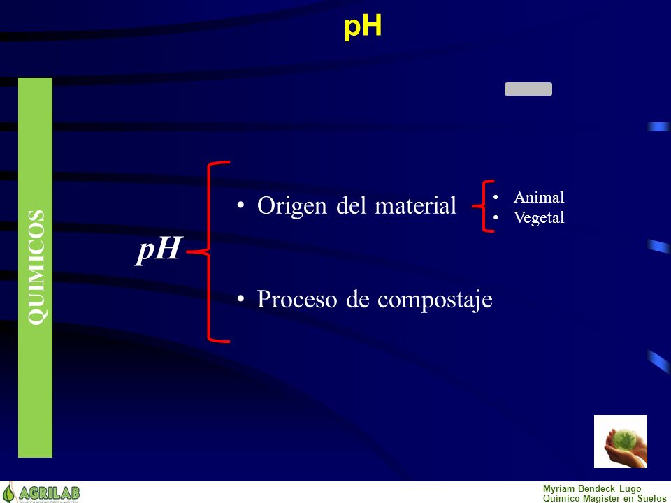 pH pH Origen del material Proceso de compostaje QUIMICOS Animal