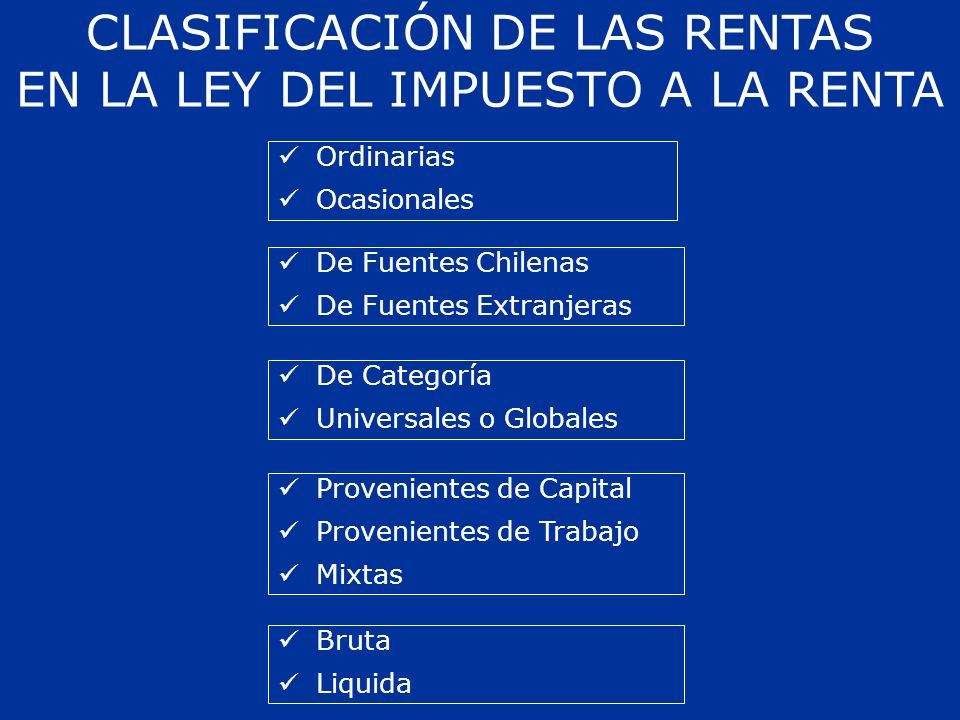 CLASIFICACIÓN DE LAS RENTAS EN LA LEY DEL IMPUESTO A LA RENTA