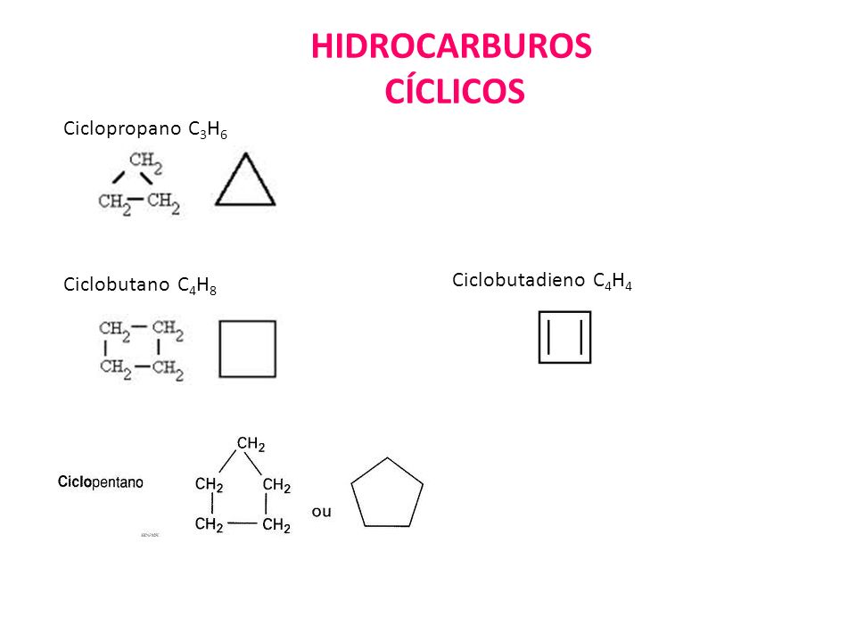 HIDROCARBUROS CÍCLICOS