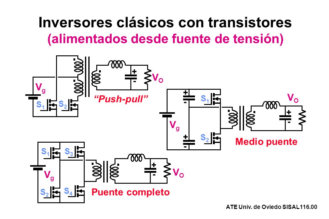 Inversores clásicos con transistores (alimentados desde fuente de tensión)