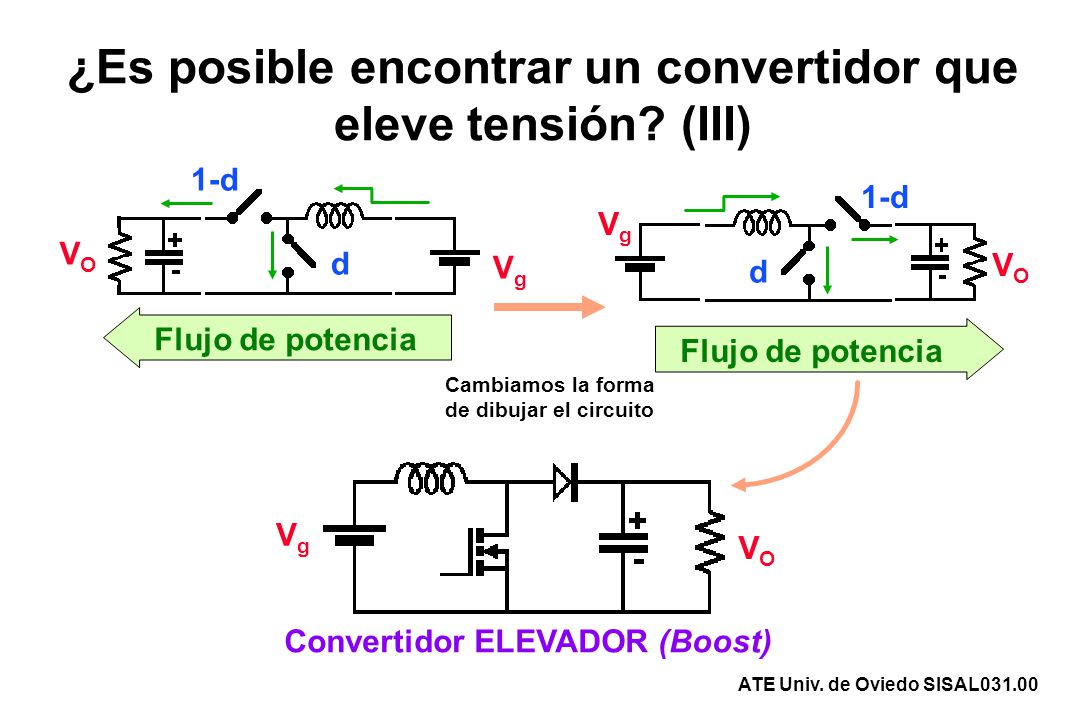 ¿Es posible encontrar un convertidor que eleve tensión (III)