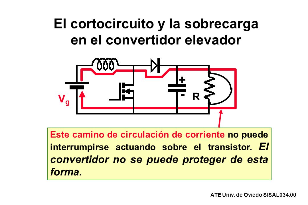 El cortocircuito y la sobrecarga en el convertidor elevador