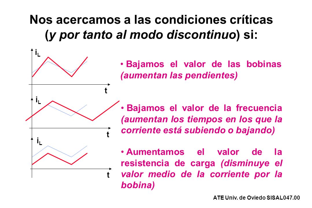 Nos acercamos a las condiciones críticas (y por tanto al modo discontinuo) si: