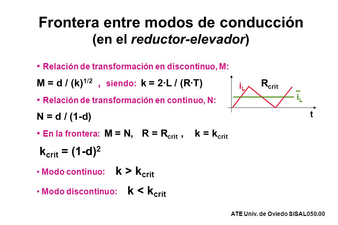 Frontera entre modos de conducción (en el reductor-elevador)