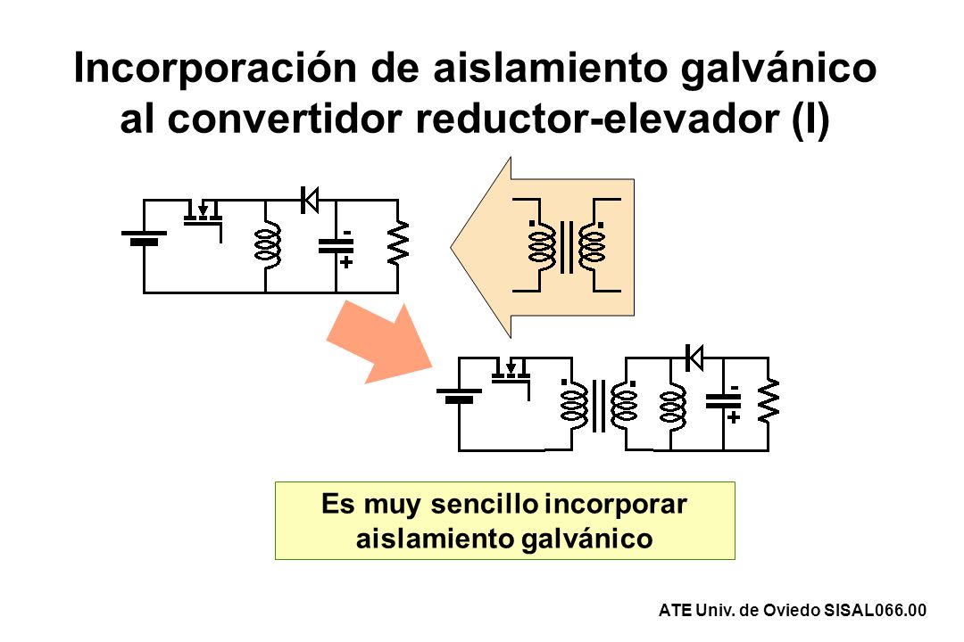 Es muy sencillo incorporar aislamiento galvánico