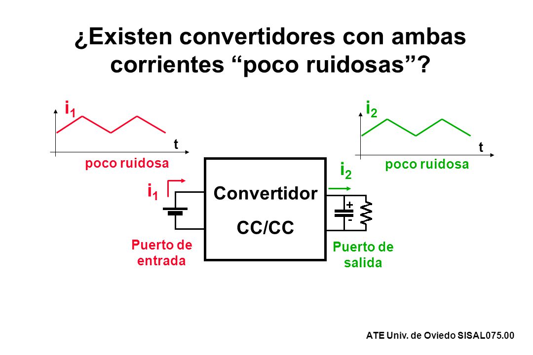 ¿Existen convertidores con ambas corrientes poco ruidosas