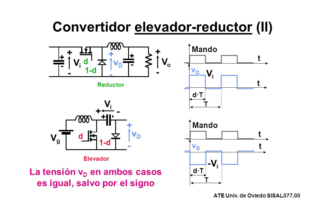 La tensión vD en ambos casos es igual, salvo por el signo