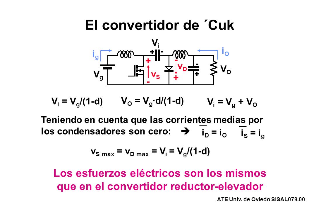 El convertidor de ´Cuk Vi. + - Vg. VO. vD. vS. ig. iO. Vi = Vg/(1-d) VO = Vg·d/(1-d) Vi = Vg + VO.
