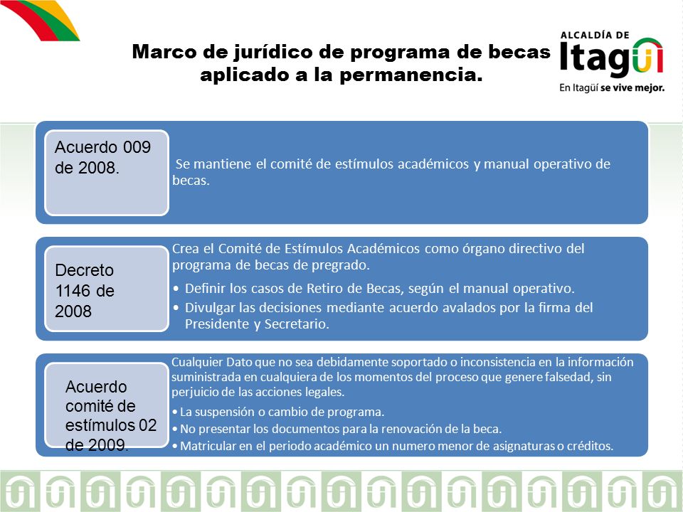 Marco de jurídico de programa de becas aplicado a la permanencia.