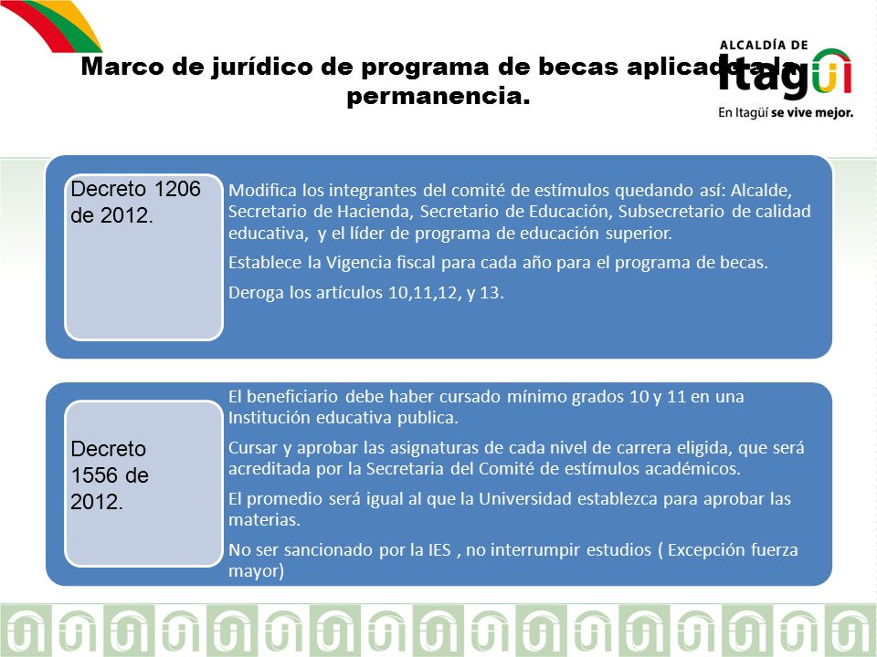 Marco de jurídico de programa de becas aplicado a la permanencia.