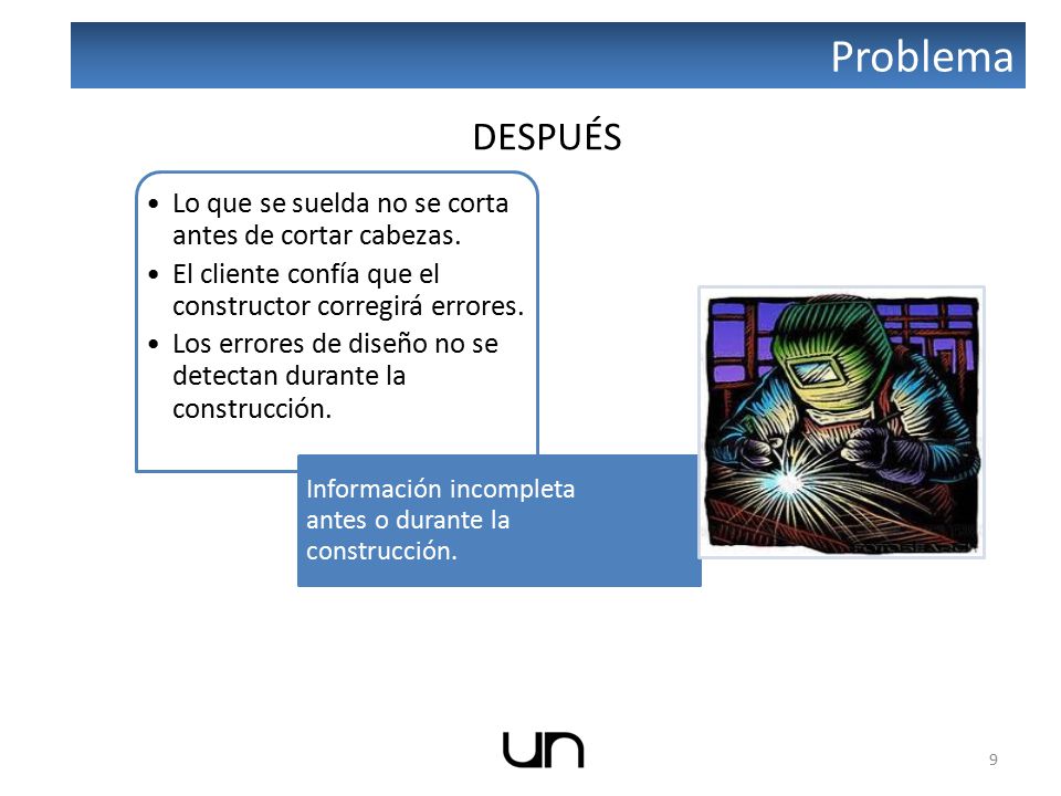 Problema DESPUÉS Lo que se suelda no se corta antes de cortar cabezas.